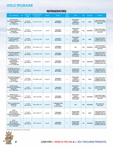 Health Care Logistics 家具目录 · Cold 收纳 Solutions 第 2 页