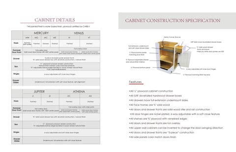 FGT CABINETRY LLC (Minnesota) 第 11 页