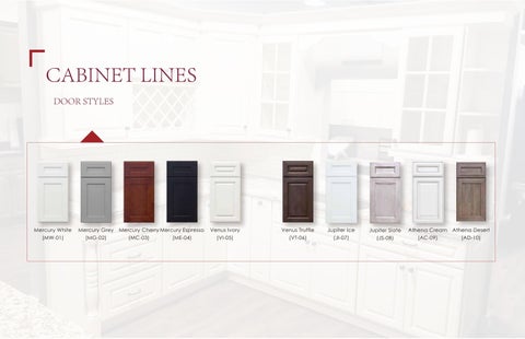 FGT CABINETRY LLC (Minnesota) 第 12 页