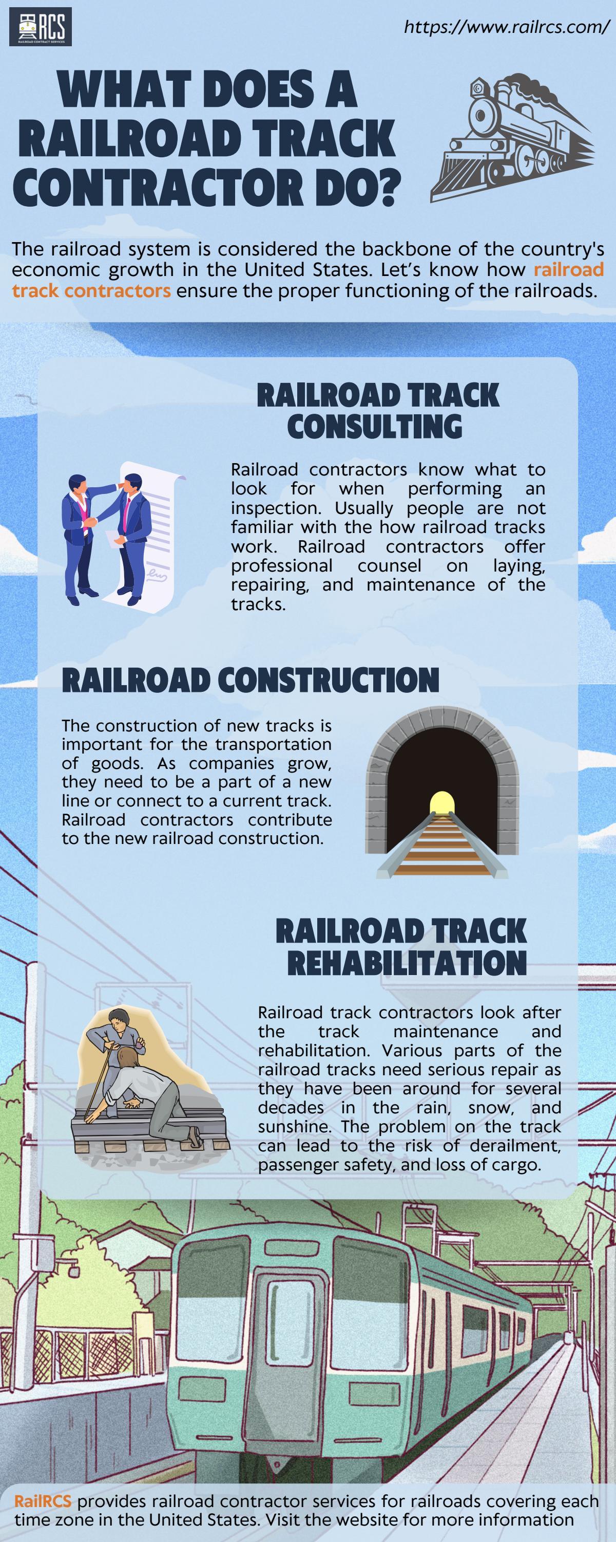 What Does A Railroad Track Contractor Do By Rail RCS Issuu