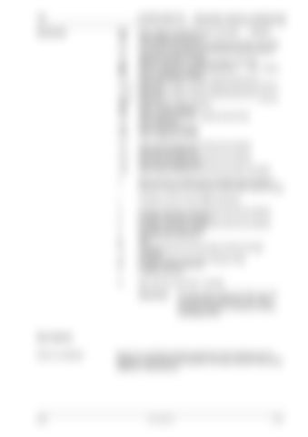 Page 225