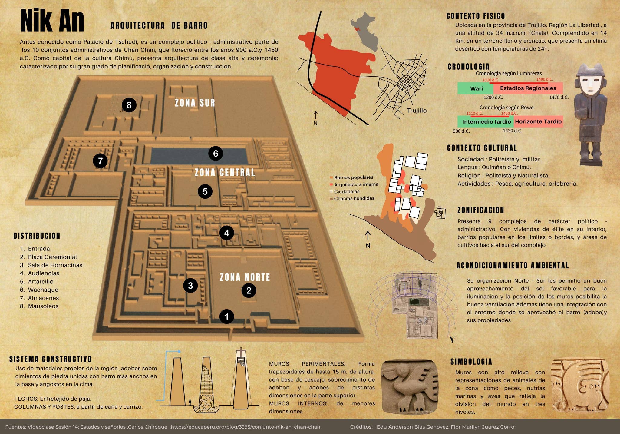 Mapa Nikag NIK AN by EDU B. GENOVEZ - Issuu