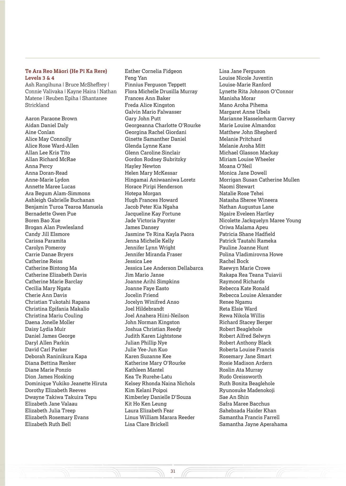 TWOA Graduation Booklet 2022 - Tāmaki Makaurau by Te Wananga o Aotearoa ...