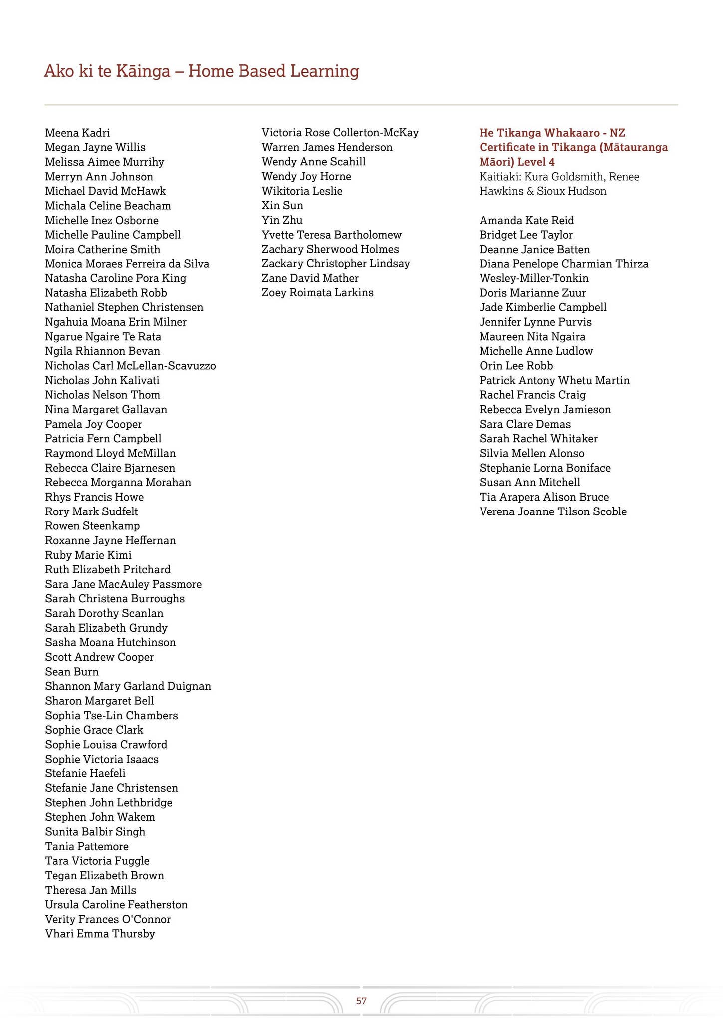 TWOA Graduation Booklet 2022 - Te Kei by Te Wananga o Aotearoa - Issuu