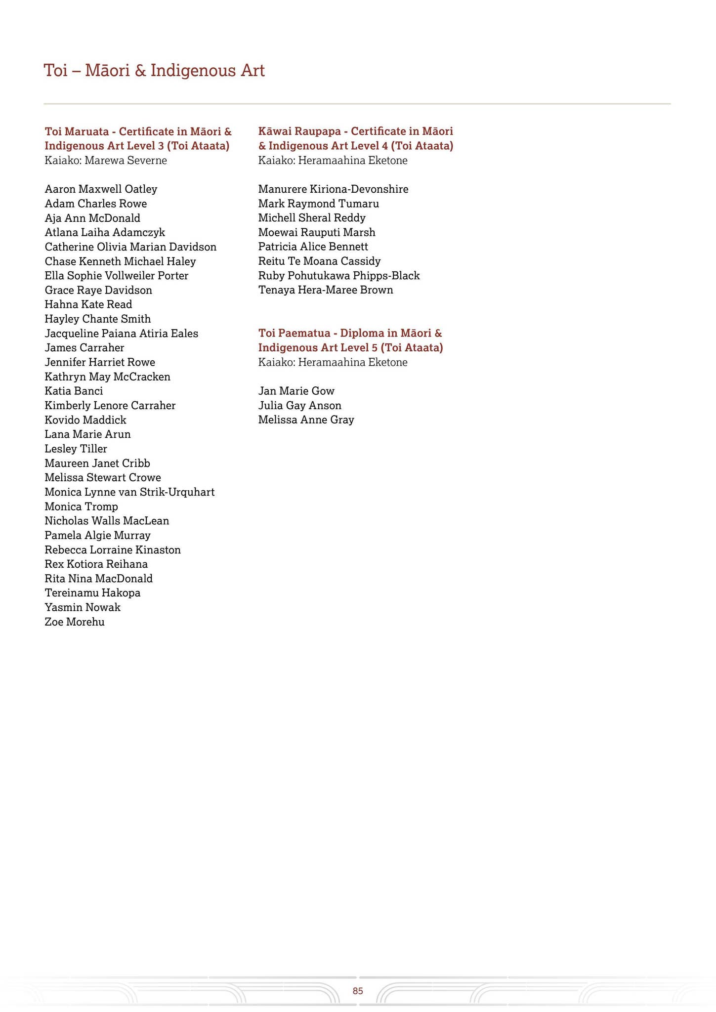 TWOA Graduation Booklet 2022 - Te Kei by Te Wananga o Aotearoa - Issuu