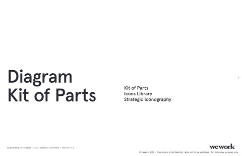 Visual 家具目录 : Diagramming Strategies 第 4 页