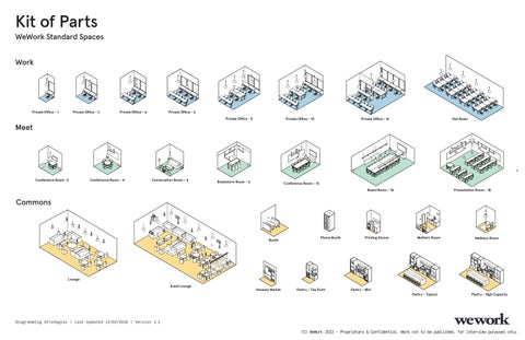 Visual 家具目录 : Diagramming Strategies 第 5 页