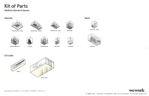 Visual 家具目录 : Diagramming Strategies 第 6 页