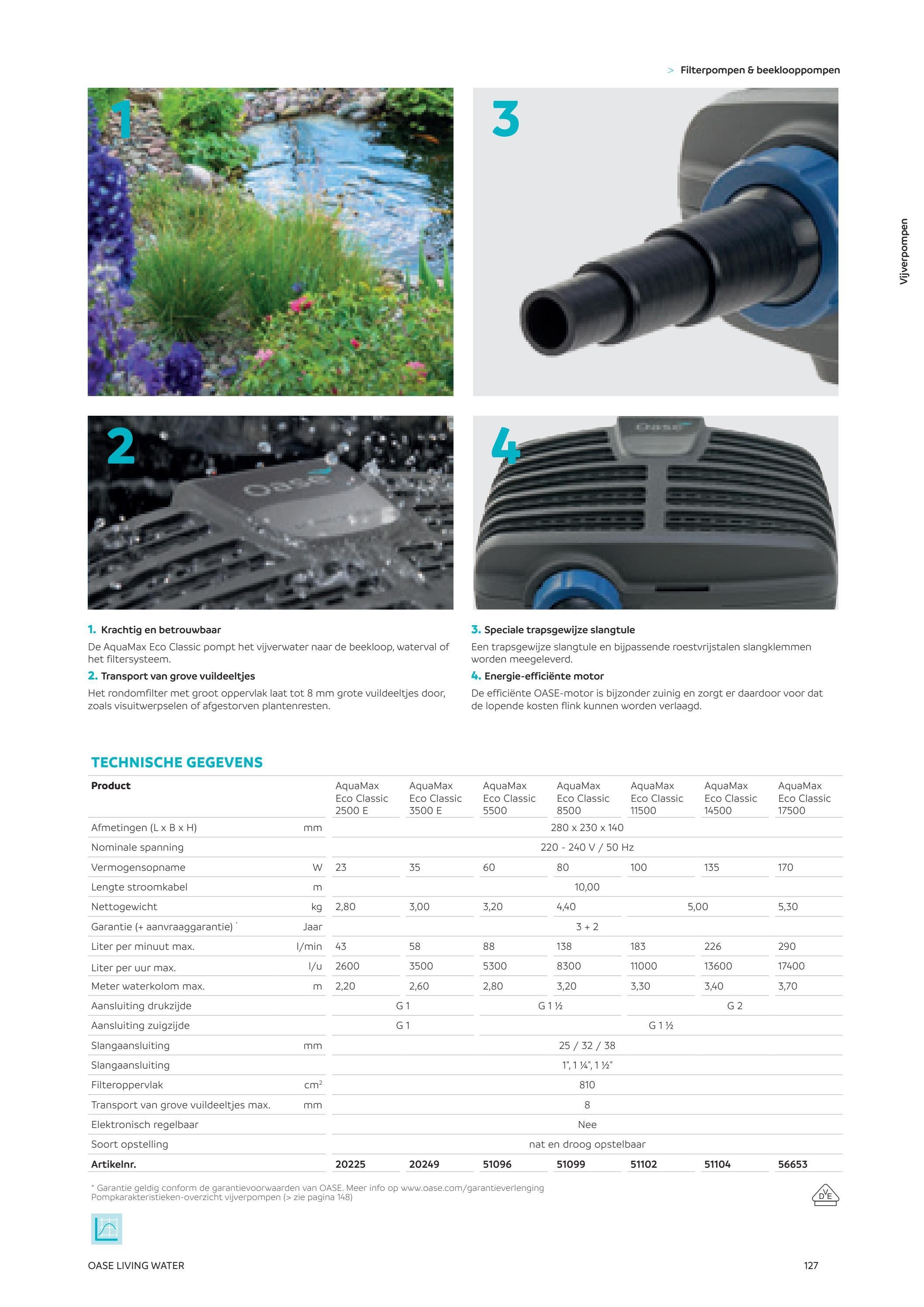 Water & Garden/Drainage & Irrigation Catalogue 2022/2023 Nederlands by