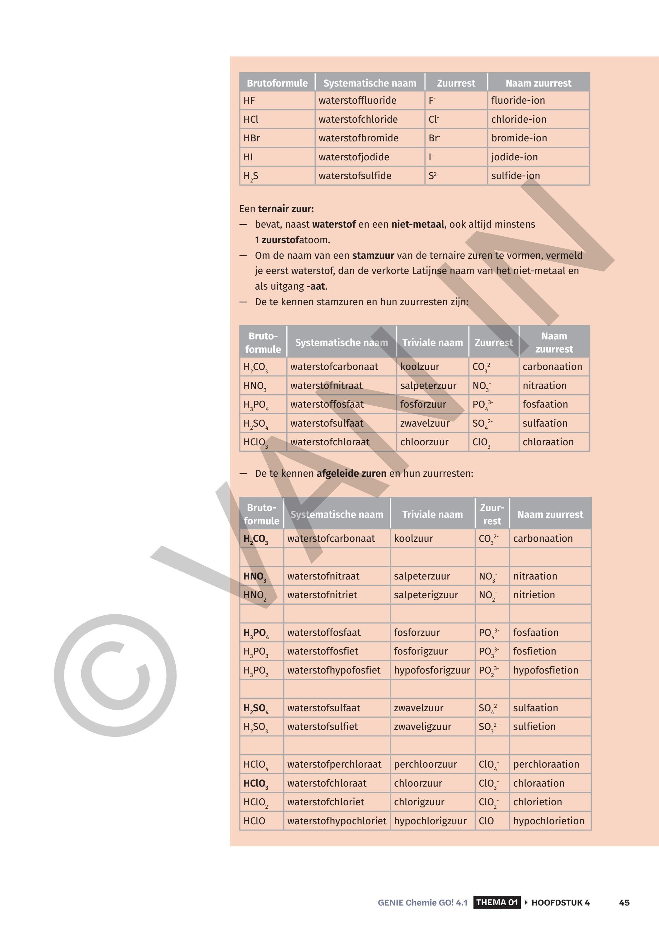 GENIE Chemie GO!  Leerschrift 4.1 by VAN IN  Issuu