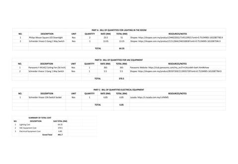BLD62304 Portfolio (TAN KA WEY, 0348356) 第 13 页