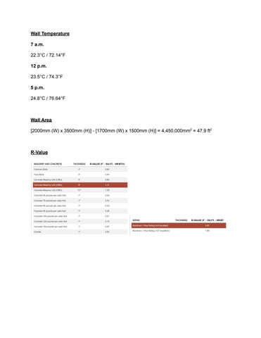 BLD62304 Portfolio (TAN KA WEY, 0348356) 第 18 页