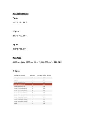 BLD62304 Portfolio (TAN KA WEY, 0348356) 第 24 页