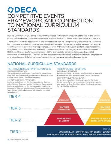 DECA Guide 2022-2023 by DECA Inc. - Issuu