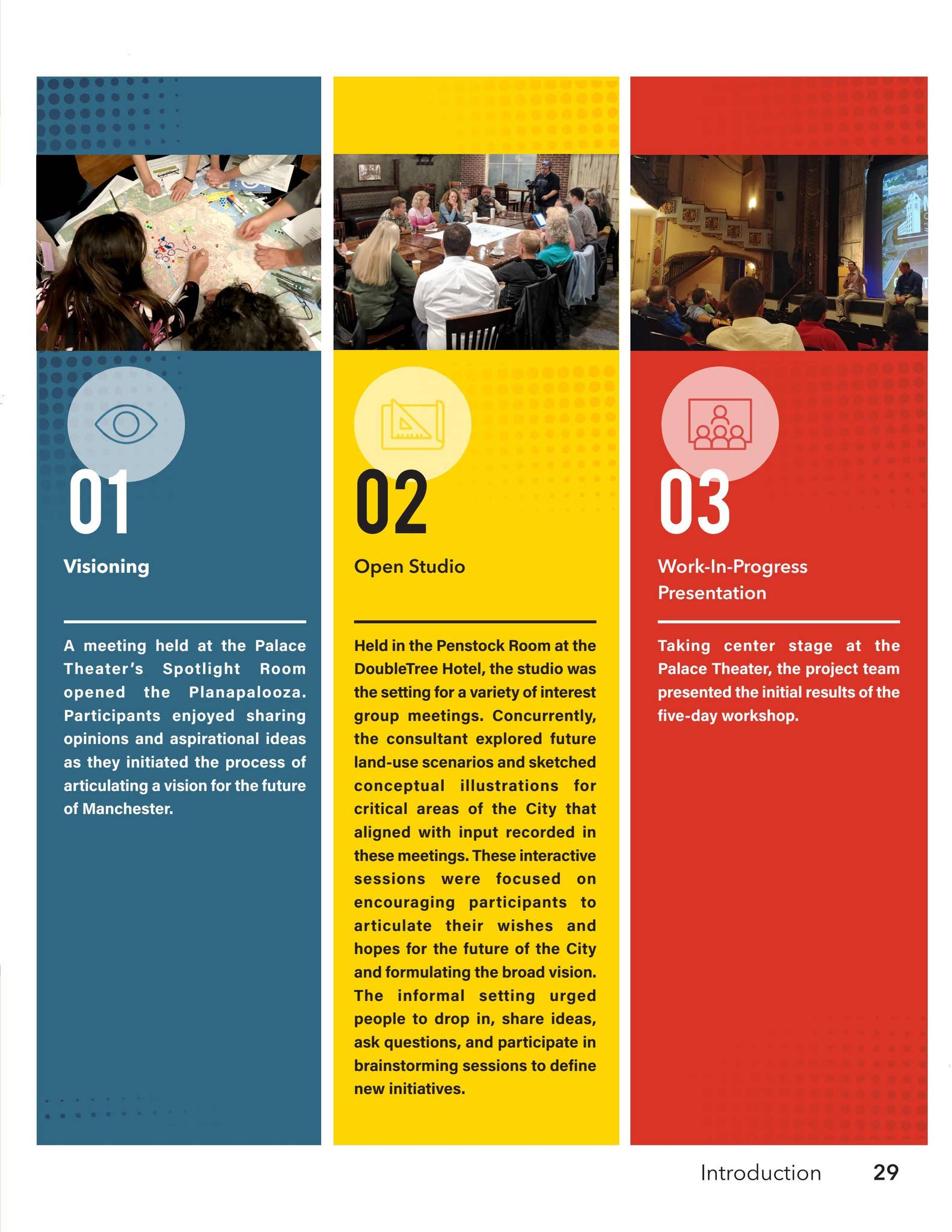 Manchester Master Plan 2021 by Town Planning & Urban Design ...