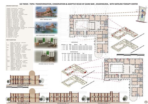 UNERGRADUATE ARCHITECTURE PORTFOLIO - ANWESHA DUTTA 第 10 页