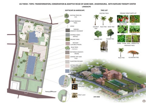 UNERGRADUATE ARCHITECTURE PORTFOLIO - ANWESHA DUTTA 第 11 页