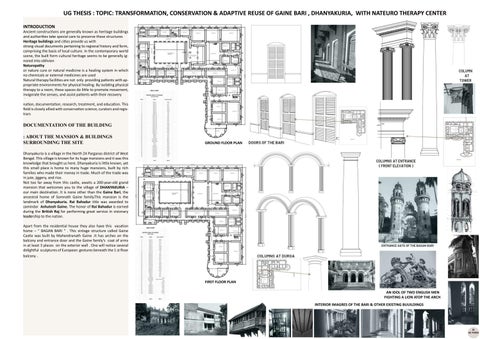 UNERGRADUATE ARCHITECTURE PORTFOLIO - ANWESHA DUTTA 第 6 页
