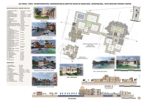 UNERGRADUATE ARCHITECTURE PORTFOLIO - ANWESHA DUTTA 第 8 页