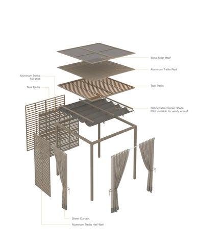 MAMAGREEN - SOMBRERO Specification 第 5 页