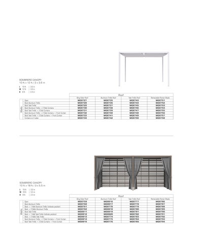 MAMAGREEN - SOMBRERO Specification 第 8 页