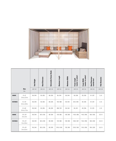 MAMAGREEN - SOMBRERO Specification 第 9 页
