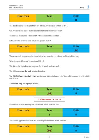 Grade 5 Facilitator's Guide Mathematics by Impaq - Issuu
