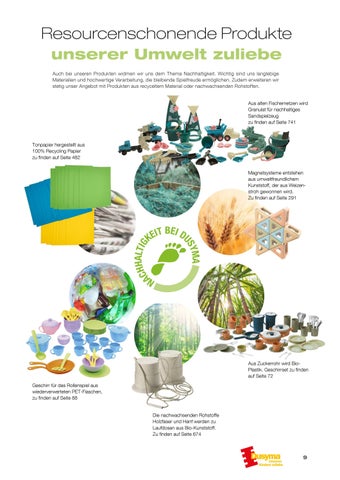 DUSYMA Gesamtkatalog 2022 第 9 页