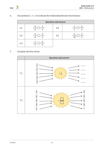 Grade 4 Study Guide 2/2 Mathematics by Impaq - Issuu