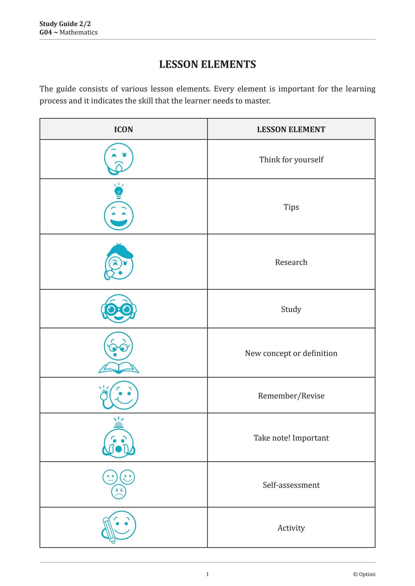 Grade 4 Study Guide 2/2 Mathematics by Impaq - Issuu