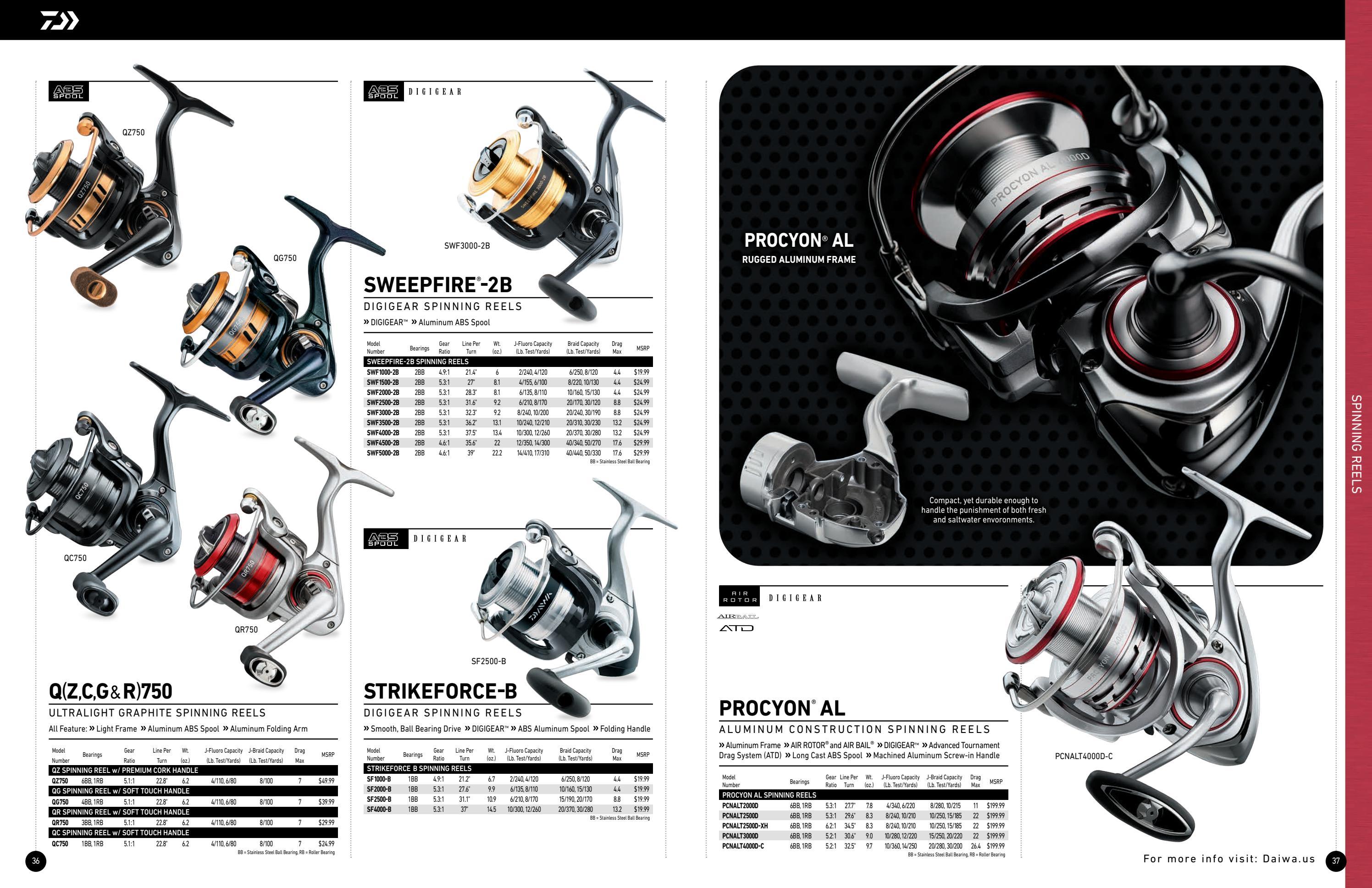DAIWA CATALOG 2022-23 by daiwaus - Issuu