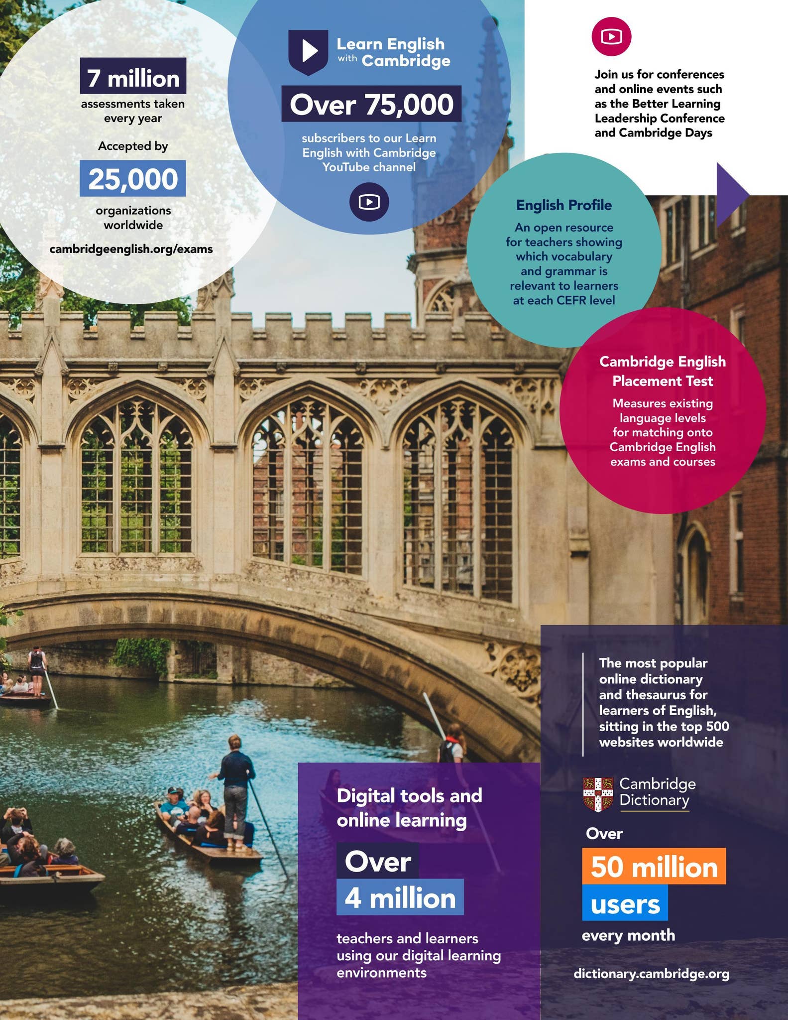 US ELT 2022 Cambridge University Press Catalog by Cambridge English Issuu