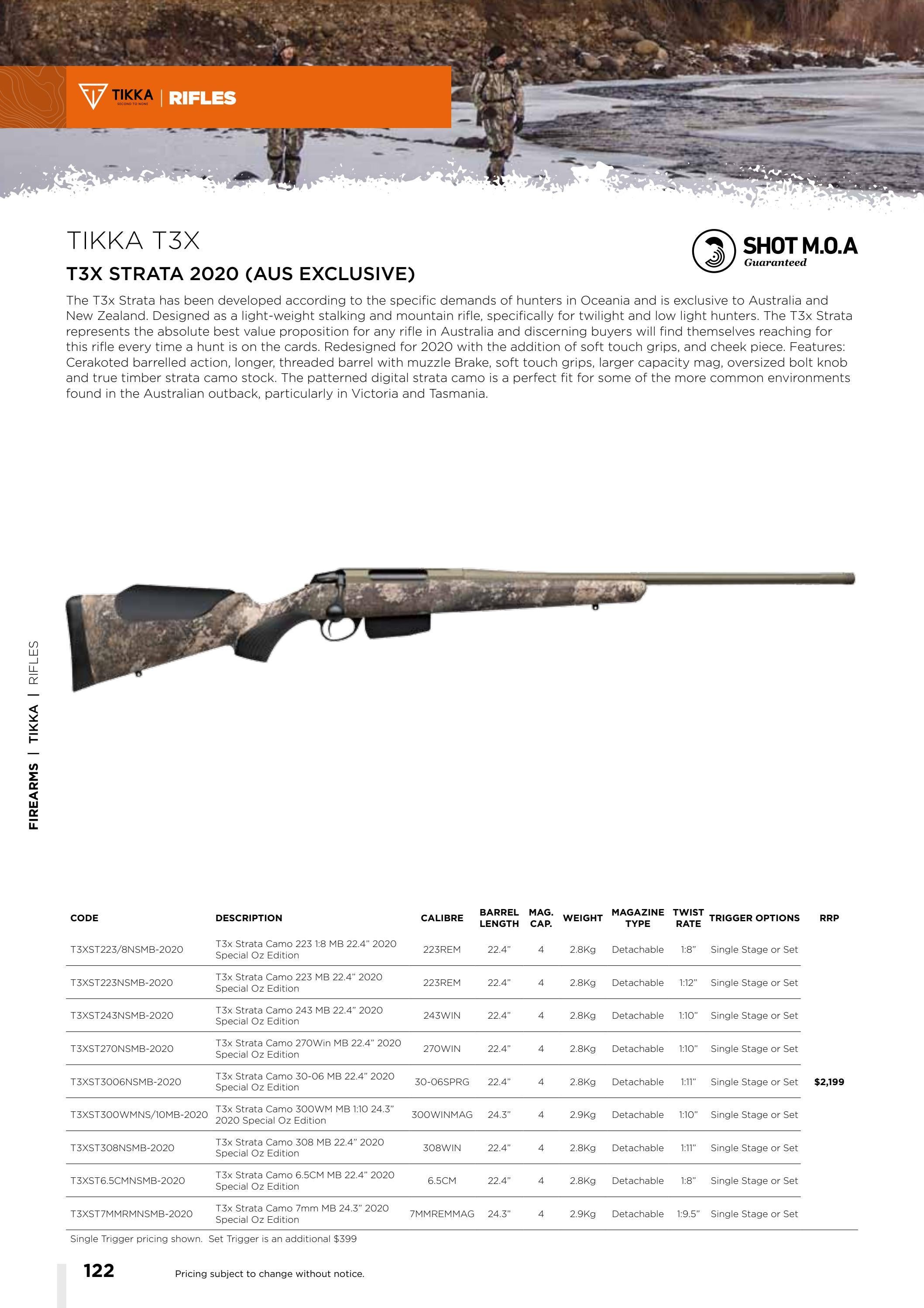 Beretta Australia Product Catalogue 22/23 by Beretta Australia Issuu