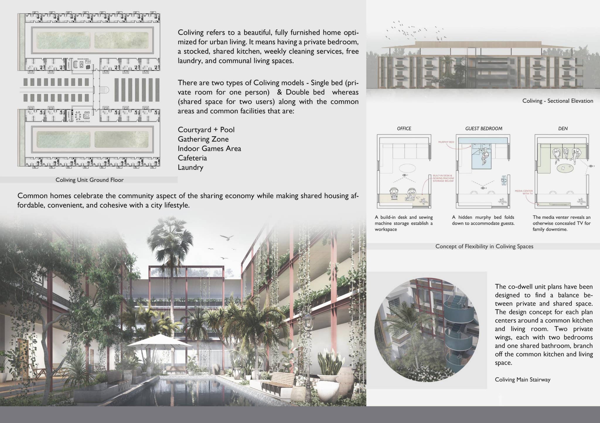 Architecture Portfolio - Vishnu S by Vishnu S - Issuu