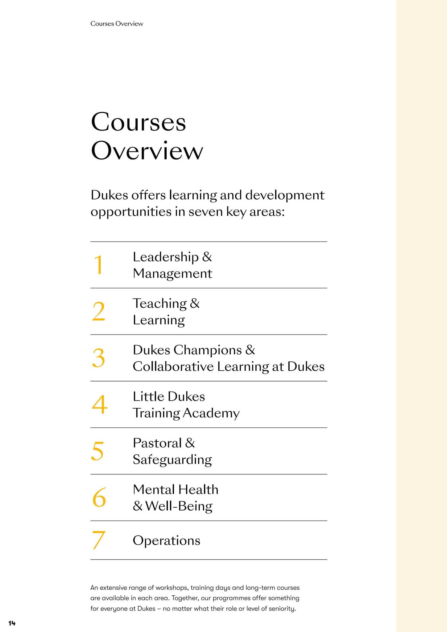 Dukes Education - Learning & Development 2022/2023 by Dukes_Education ...
