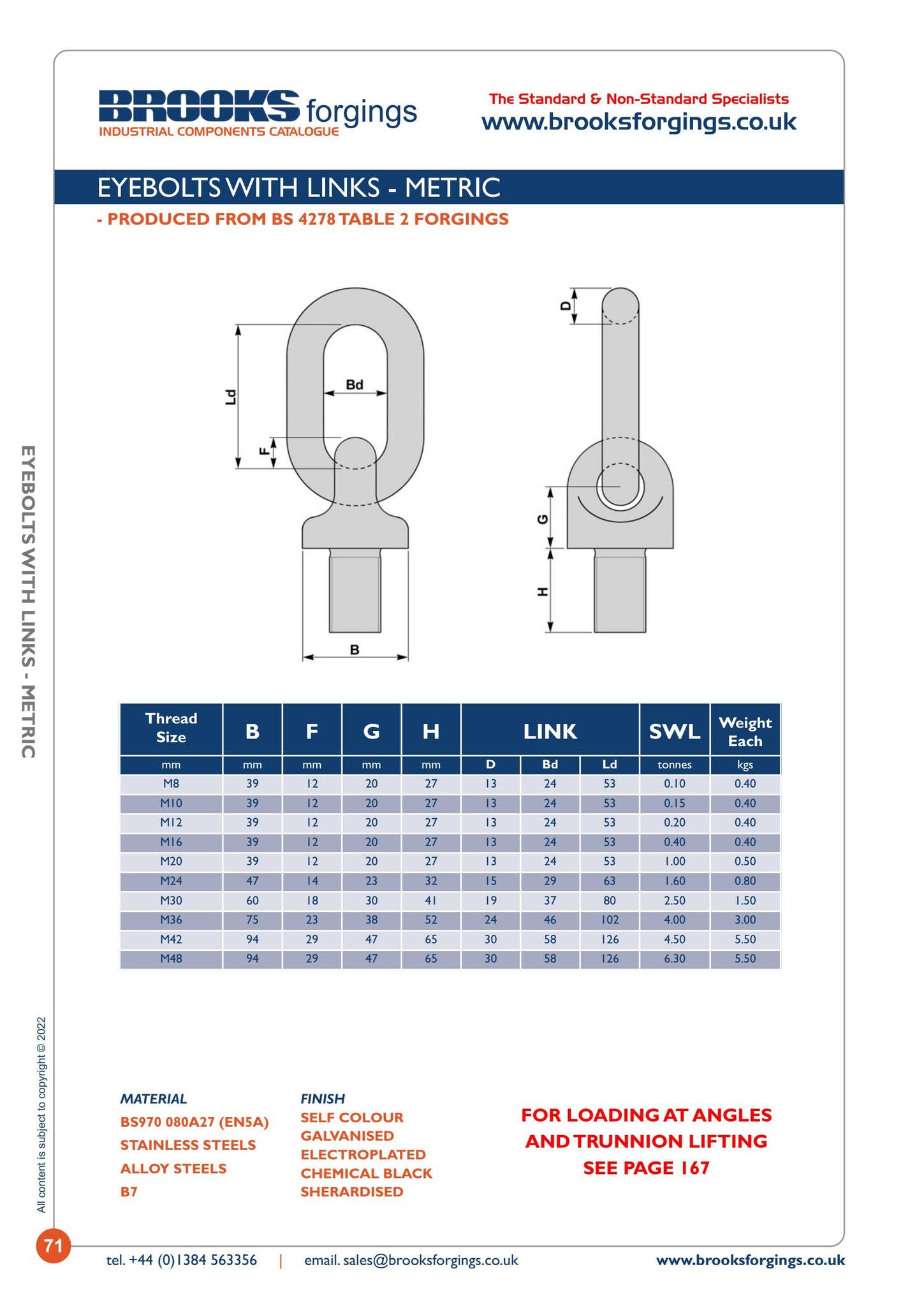 Brooks Industrial Components Catalogue V3 by brooks