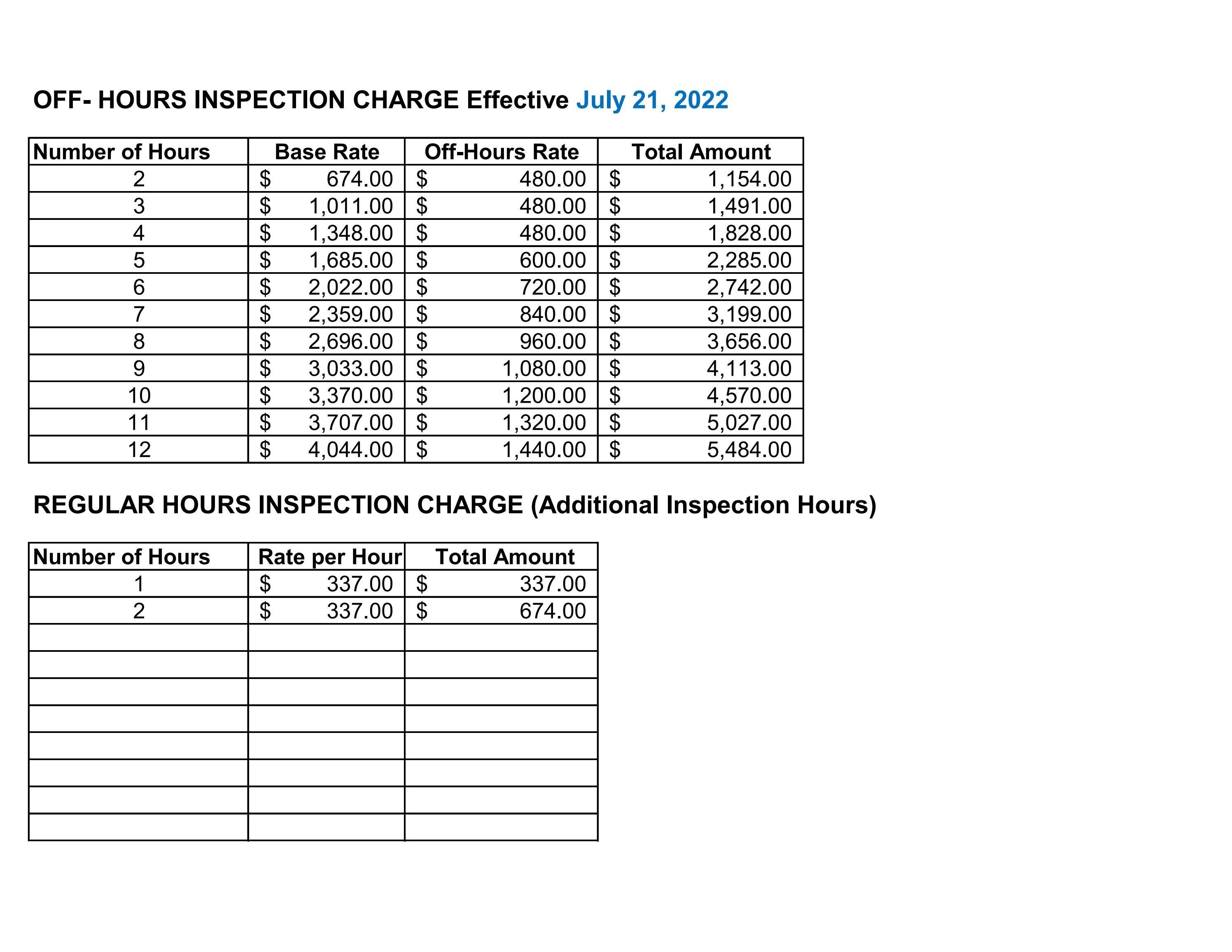 Fee Schedule 7/2/22 by Los Angeles Fire Department - Issuu Fee Schedule 7/2/22 by Los Angeles Fire Department - Issuu