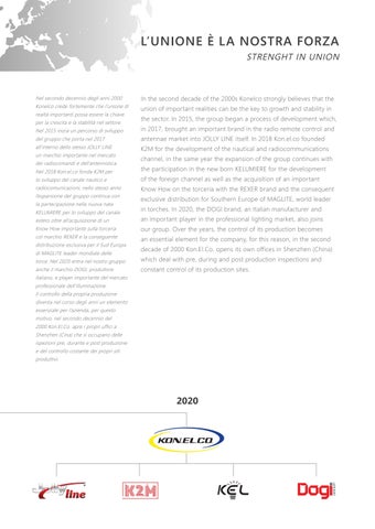 Kon.El.Co. S.p.a. 灯饰目录 · On - LED Bulbs 2021 第 3 页