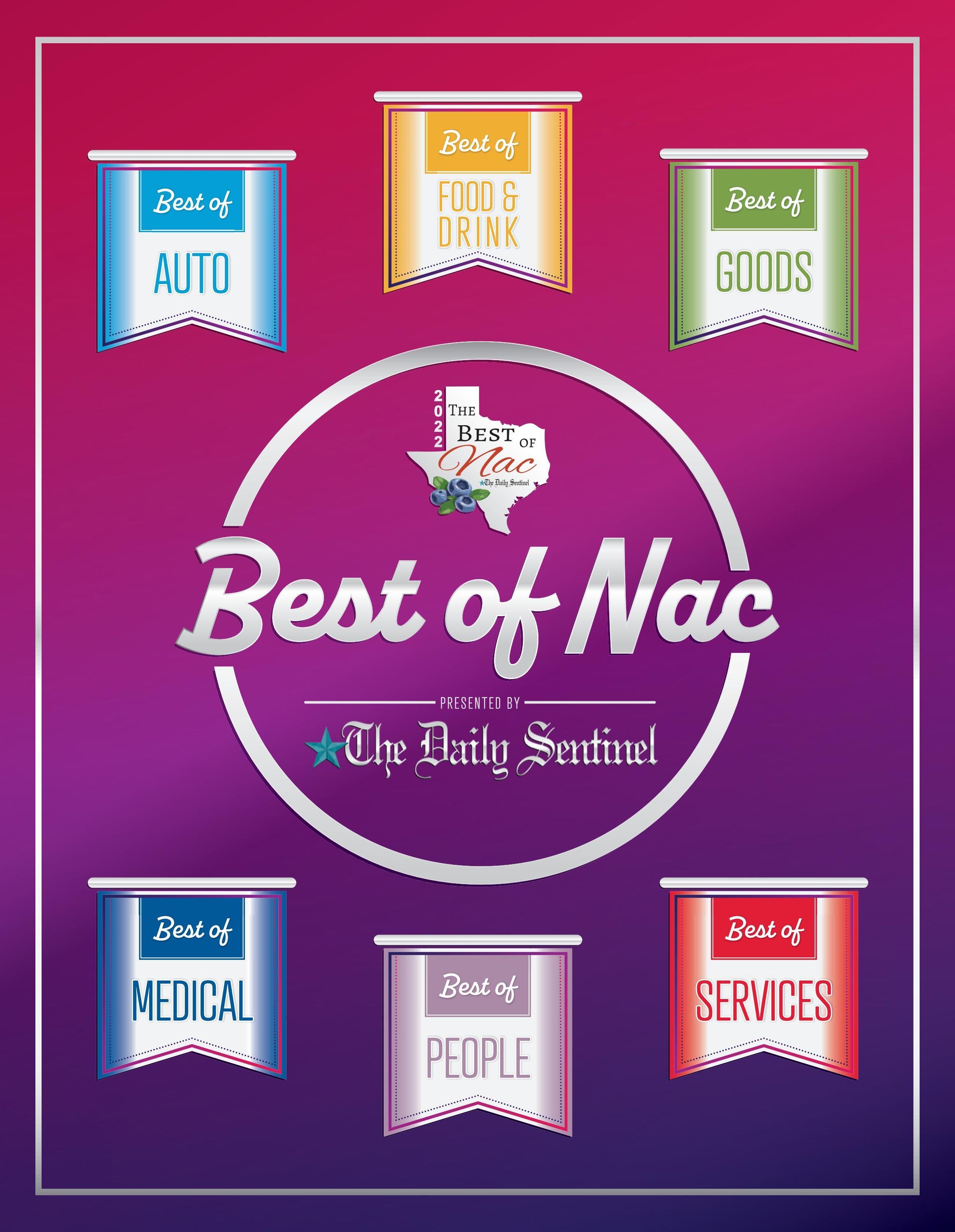 Nacogdoches Daily Sentinel - l0fzr76