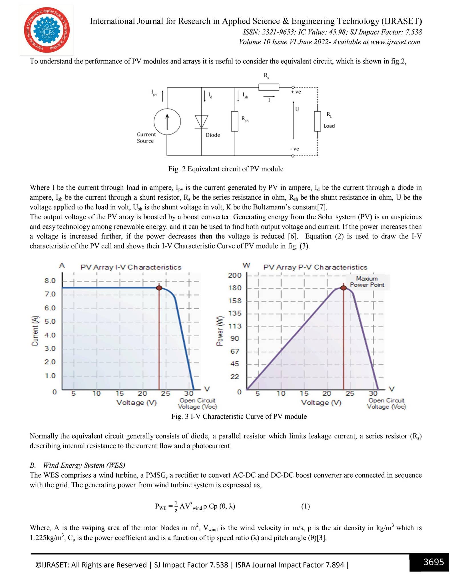 A review on Simulation of Hybrid Microgrid System with Renewable Energy ...
