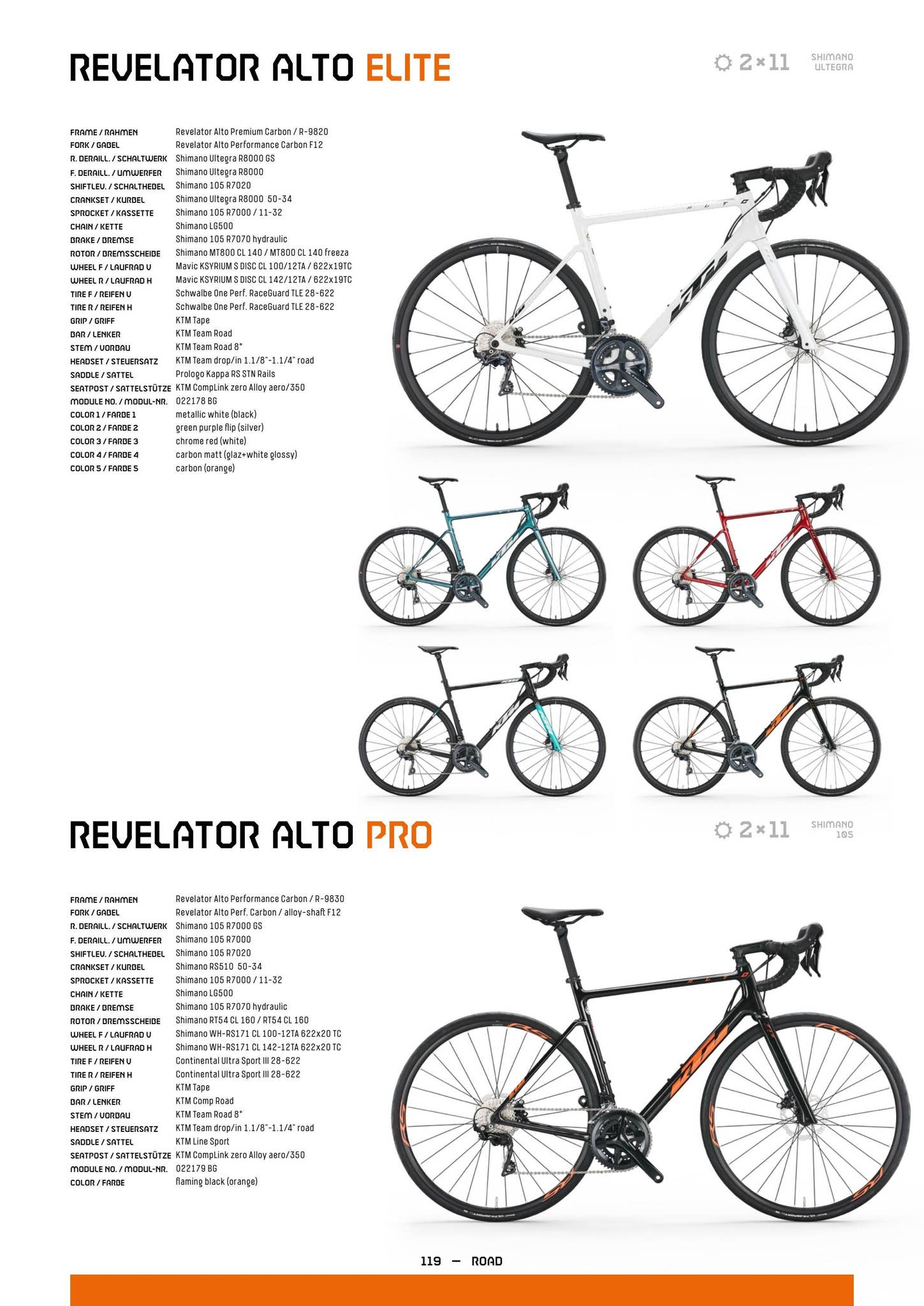 KTM Catalogue 2022 by KTM Bike Industries Issuu