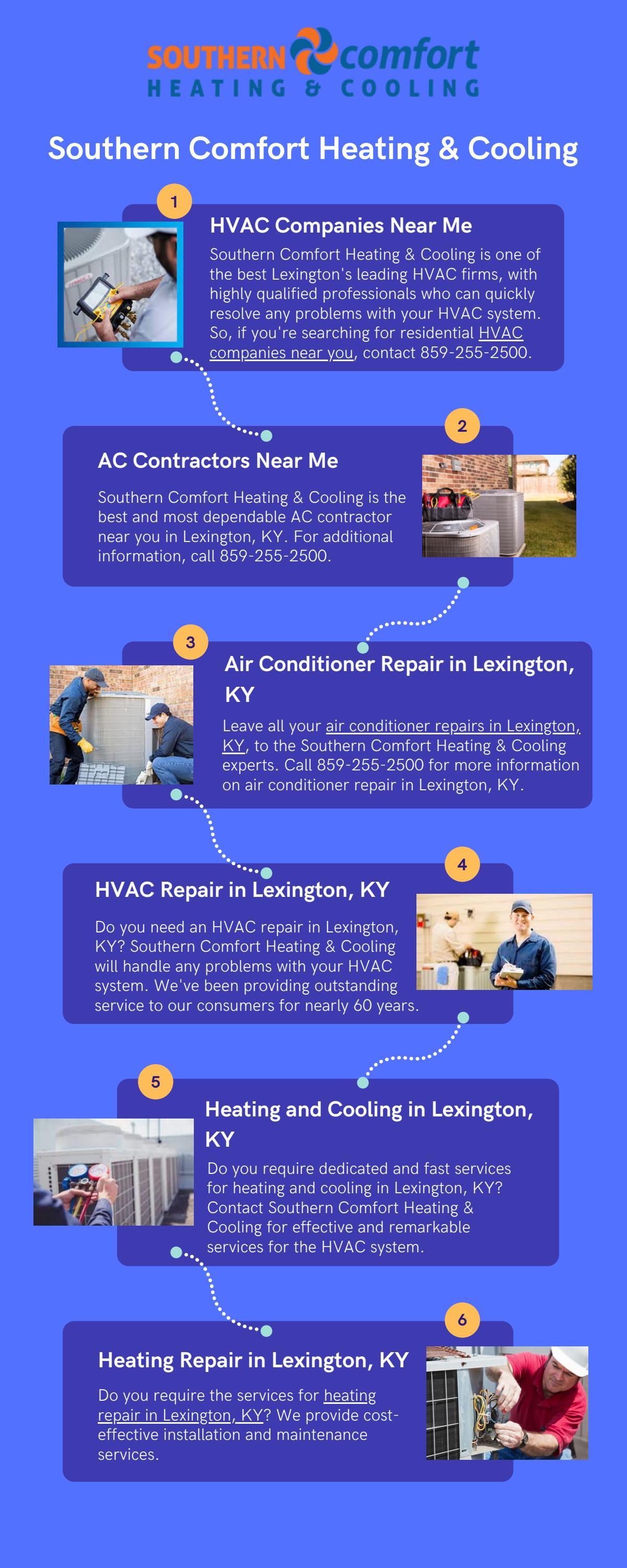 Air Conditioner Repair in Lexington, KY by Custom Air Conditioning