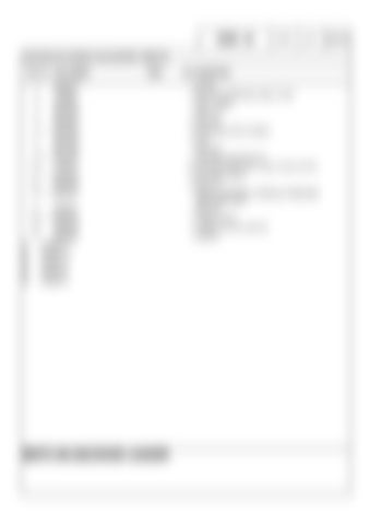 Page 432