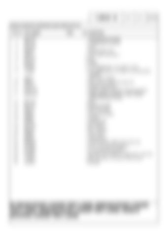 Page 332