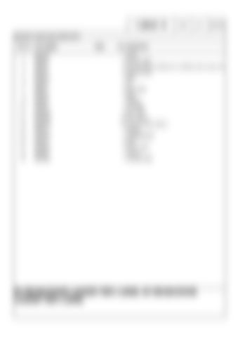 Page 380