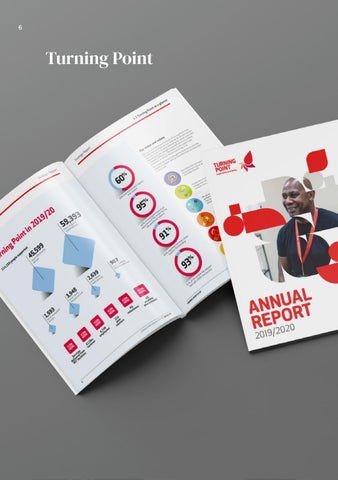 TGDH 灯饰目录 · Reporting Back Case Study 第 6 页