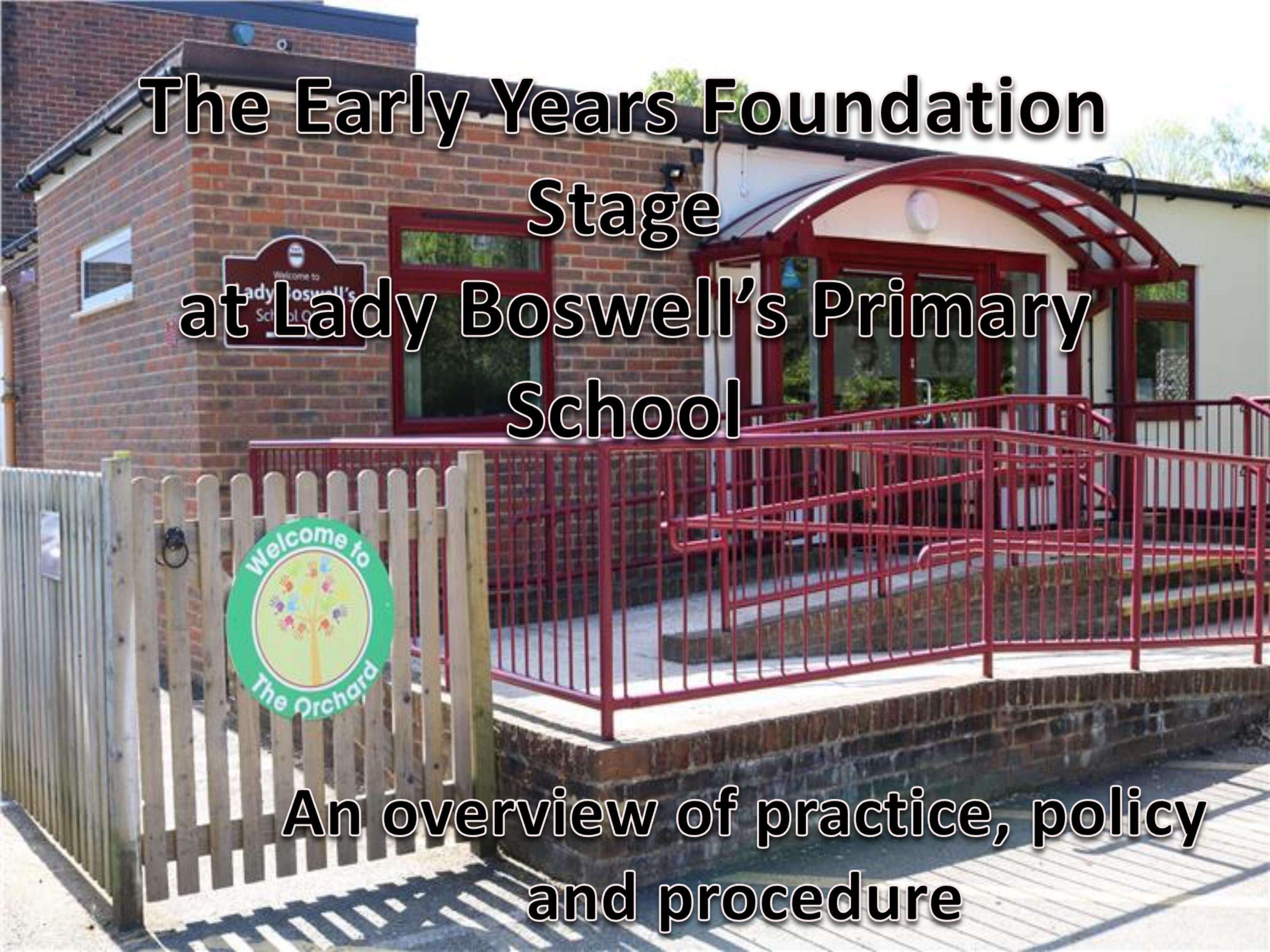 Lady Boswell EYFS Curriculum 202223 by primarysite10 Issuu