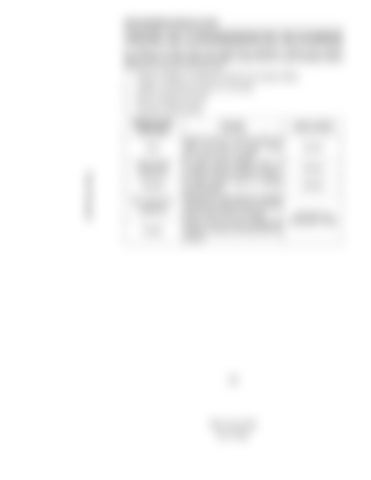 Page 305