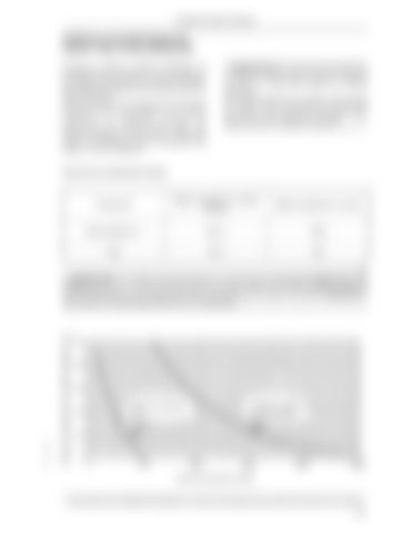 Page 293