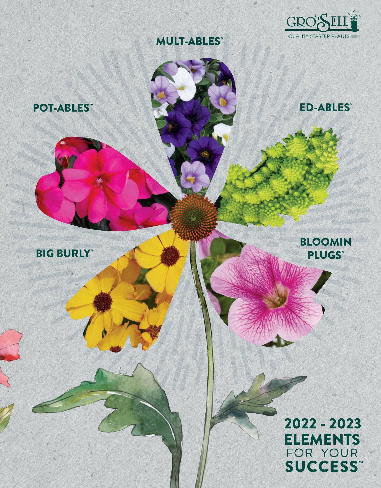 Gro 'n Sell 202223 Catalog by Gro 'n Sell, Inc. Issuu